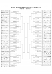 朝日新聞社優勝旗争奪 北大阪大会 情報‼