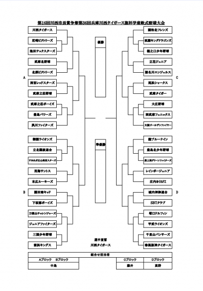 川西タイガース旗大会 組合せ決まる