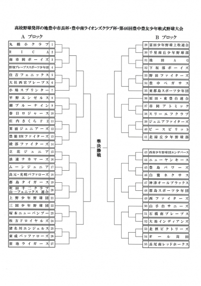 豊友お別れ大会 情報‼