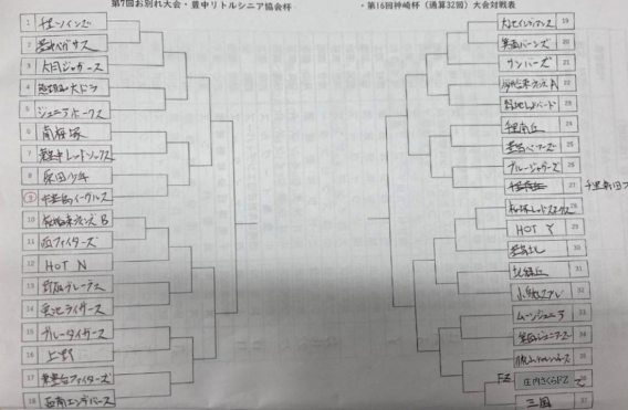 神崎お別れ大会 情報